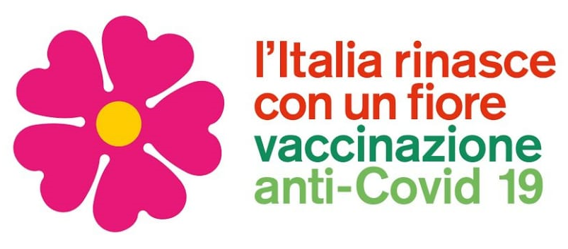 Vaccinazione anti-Covid 19