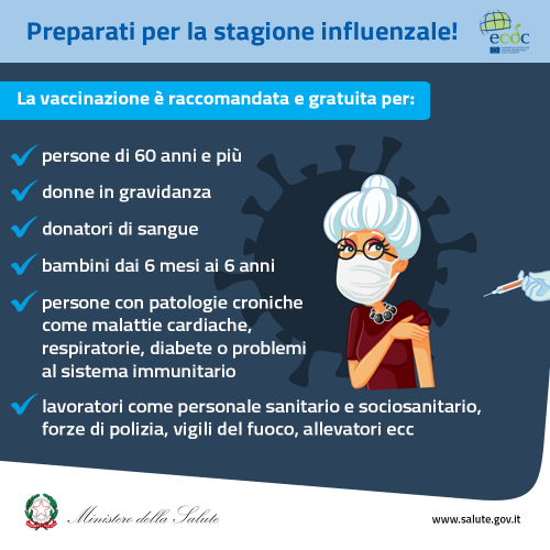 vaccino antinfluenzale