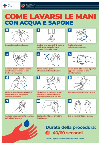 come lavarsi le mani con acqua e sapone