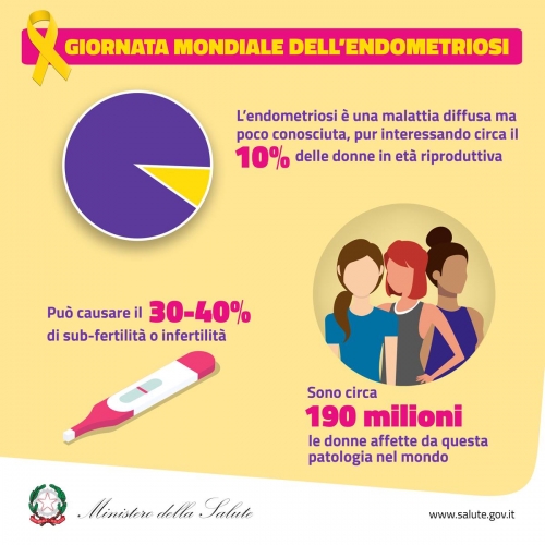 endometriosi 3
