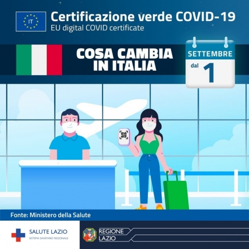 Certificazione Verde E Certificato Vaccinale Come Funzionano