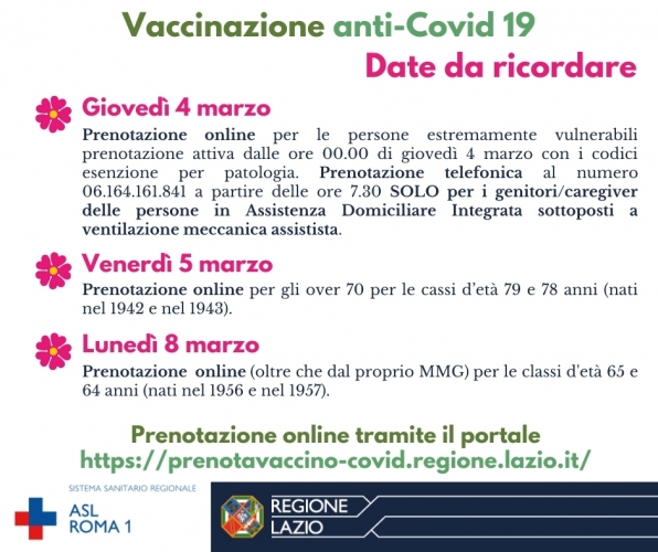 vaccinazione anti covid 19 marzo
