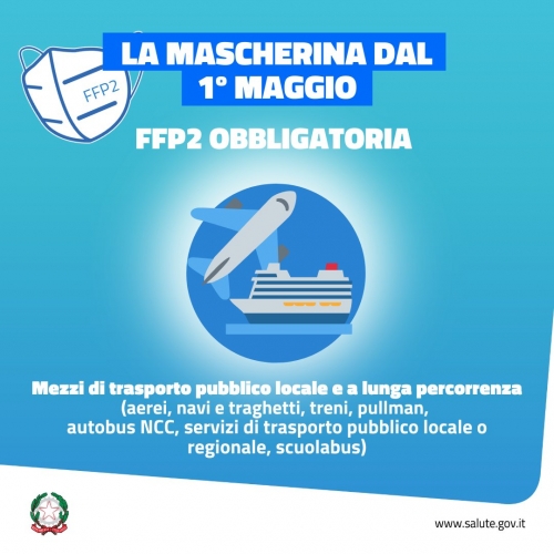 Utilizzo delle mascherine: disposizioni dall’1 maggio al 15 giugno 2022_2