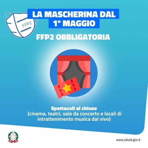 Utilizzo delle mascherine: disposizioni dall’1 maggio al 15 giugno 2022_3