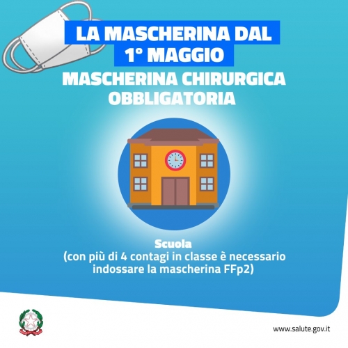 Utilizzo delle mascherine: disposizioni dall’1 maggio al 15 giugno 2022_5
