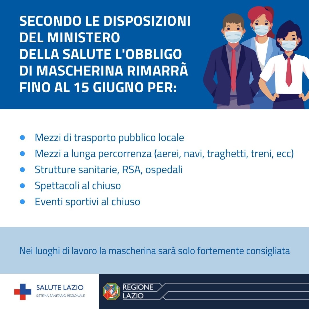 Utilizzo delle mascherine: disposizioni dall’1 maggio al 15 giugno 2022
