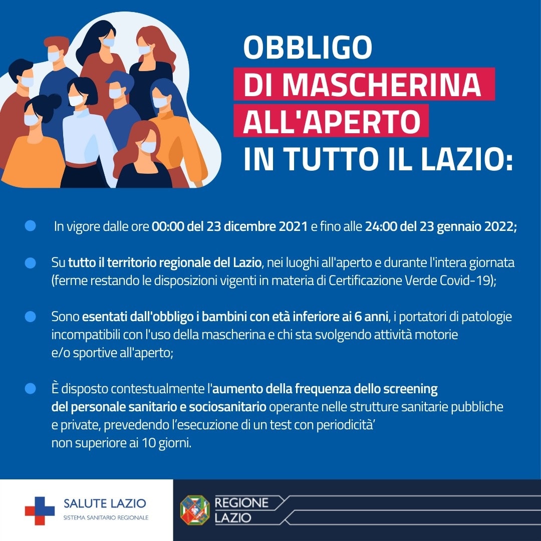 Dal 23 dicembre obbligo dell'uso delle mascherine all'aperto nella regione Lazio