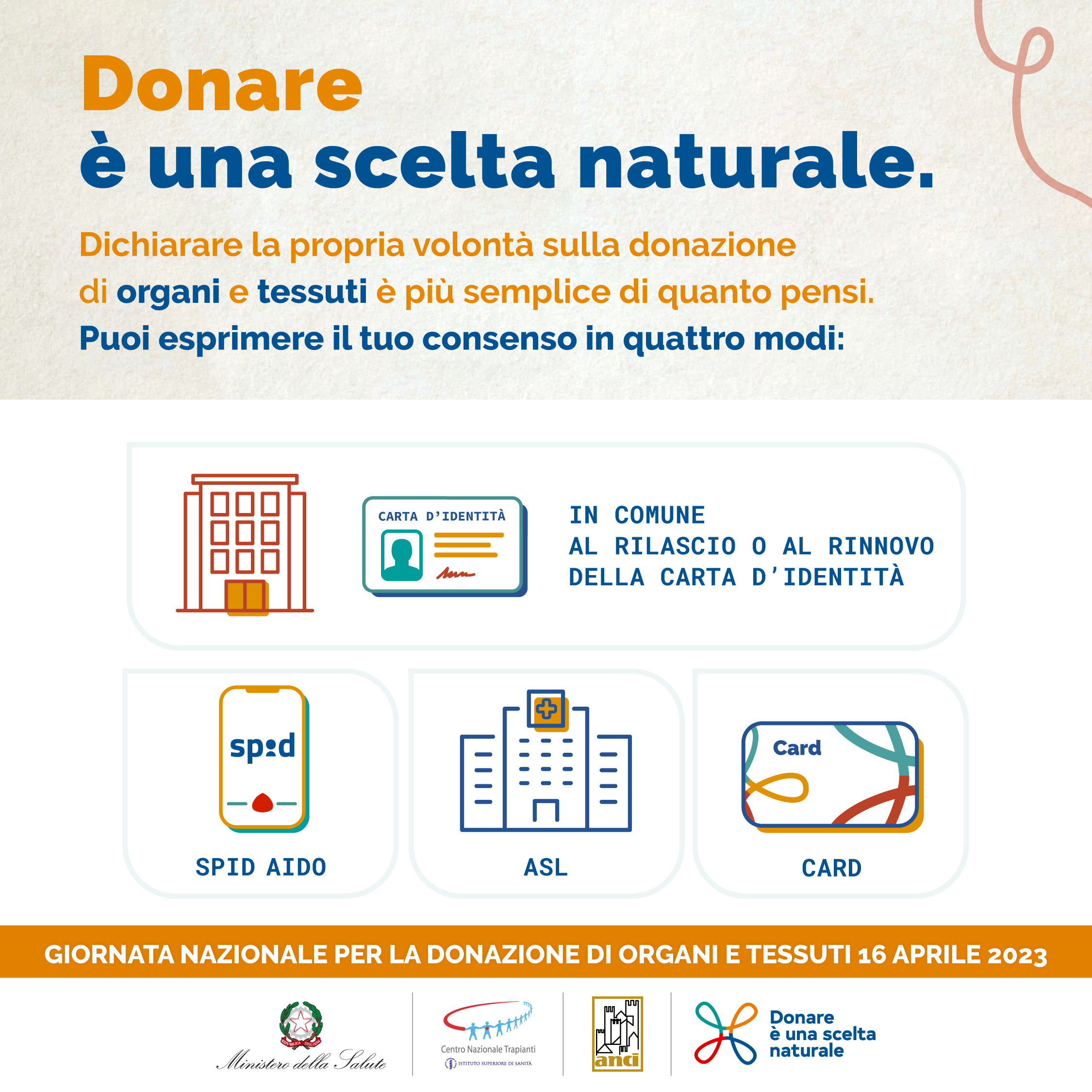 immagine con icone di comune asl spid per donazione organi