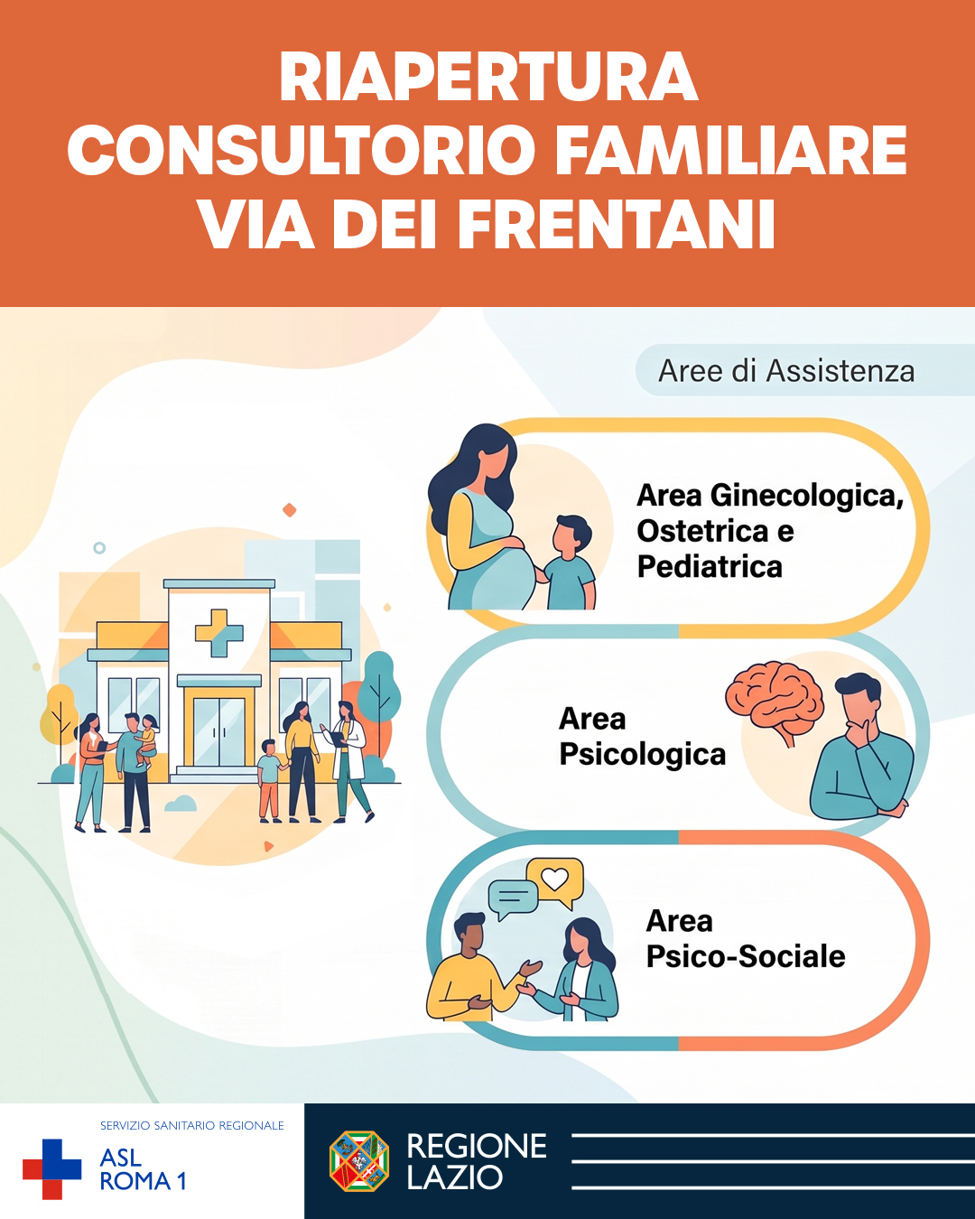 Riapre al pubblico il Consultorio Familiare di via dei Frentani
